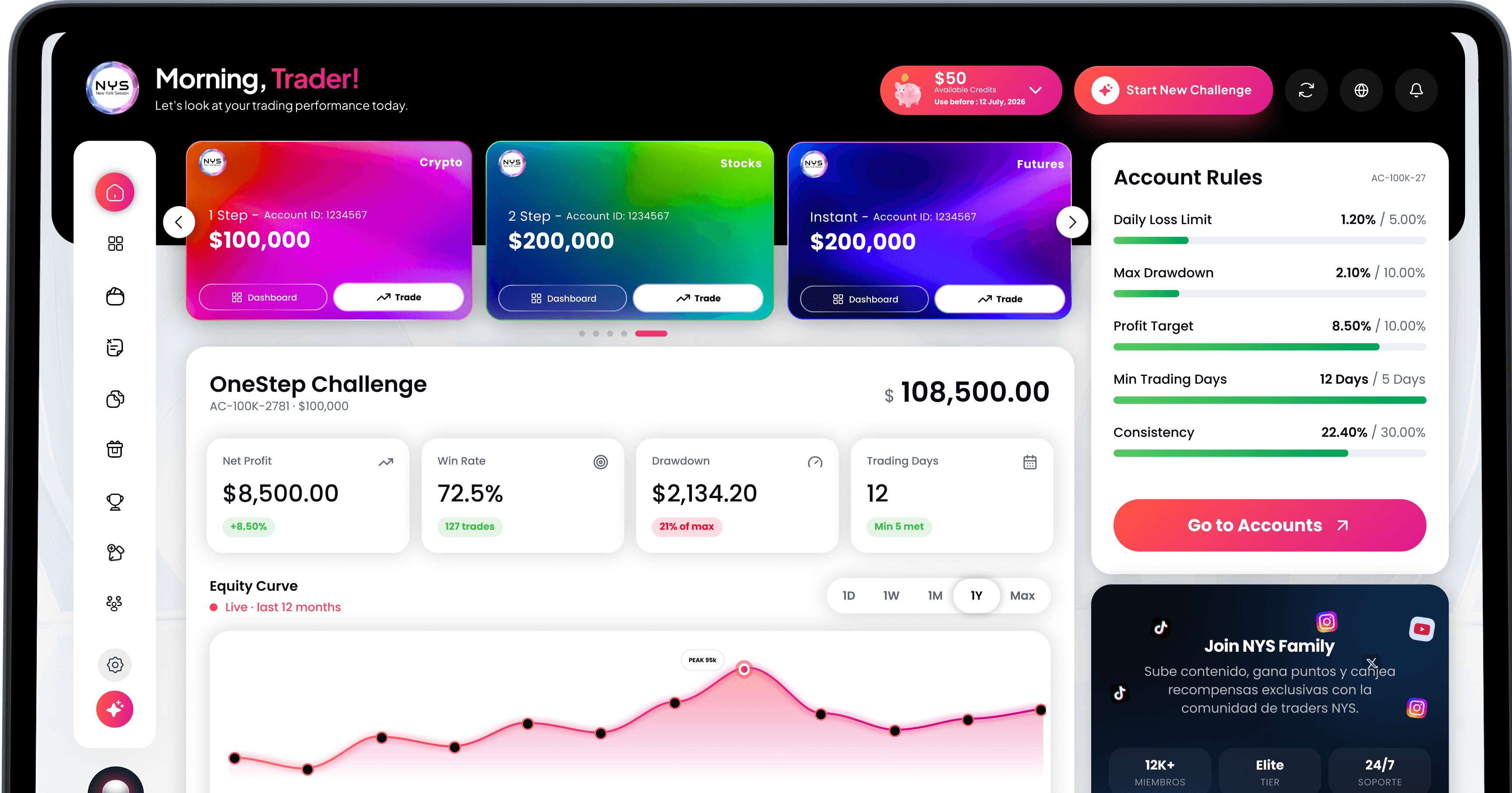 NYS trading dashboard preview