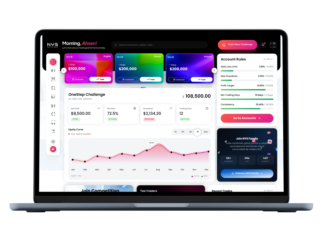 NYS trading dashboard preview
